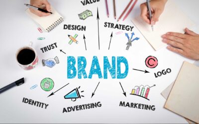 Is Brand Important for RTOs?